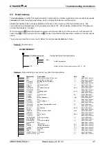 Preview for 47 page of FLENDER LOHER DYNAVERT L05 Series Commissioning And Maintenance Instructions