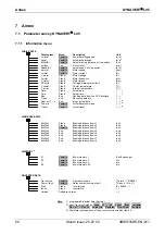 Preview for 50 page of FLENDER LOHER DYNAVERT L05 Series Commissioning And Maintenance Instructions