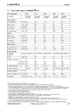 Preview for 55 page of FLENDER LOHER DYNAVERT L05 Series Commissioning And Maintenance Instructions