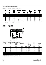 Preview for 58 page of FLENDER BCC Operating Instructions Manual