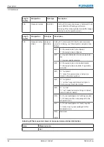 Предварительный просмотр 32 страницы FLENDER DX2000+ Operating Instructions Manual