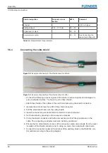 Предварительный просмотр 48 страницы FLENDER DX2000+ Operating Instructions Manual