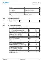 Предварительный просмотр 75 страницы FLENDER DX2000+ Operating Instructions Manual