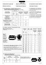 Предварительный просмотр 12 страницы FLENDER ELPEX-B EBWN 630 Manual