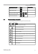 Предварительный просмотр 15 страницы FLENDER K.A Series Operating Instructions Manual