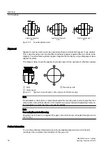 Предварительный просмотр 72 страницы FLENDER K.A Series Operating Instructions Manual