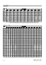 Предварительный просмотр 120 страницы FLENDER K.A Series Operating Instructions Manual