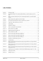 Preview for 7 page of FLENDER N-BIPEX BNT Assembly And Operating Instructions Manual