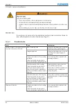 Предварительный просмотр 38 страницы FLENDER N-BIPEX BNT Assembly And Operating Instructions Manual