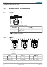 Предварительный просмотр 52 страницы FLENDER N-BIPEX BNT Assembly And Operating Instructions Manual