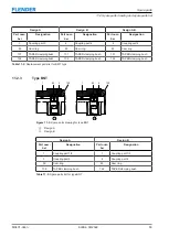 Предварительный просмотр 53 страницы FLENDER N-BIPEX BNT Assembly And Operating Instructions Manual