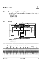 Предварительный просмотр 55 страницы FLENDER N-BIPEX BNT Assembly And Operating Instructions Manual