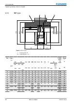 Предварительный просмотр 58 страницы FLENDER N-BIPEX BNT Assembly And Operating Instructions Manual