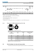 Предварительный просмотр 59 страницы FLENDER N-BIPEX BNT Assembly And Operating Instructions Manual