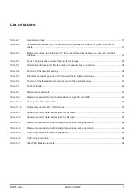 Preview for 7 page of FLENDER N-EUPEX DK Assembly And Operating Instructions Manual