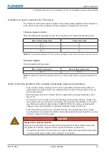 Предварительный просмотр 19 страницы FLENDER N-EUPEX DK Assembly And Operating Instructions Manual