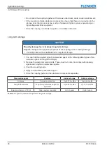 Предварительный просмотр 26 страницы FLENDER N-EUPEX DK Assembly And Operating Instructions Manual