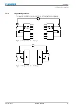 Предварительный просмотр 37 страницы FLENDER N-EUPEX DK Assembly And Operating Instructions Manual