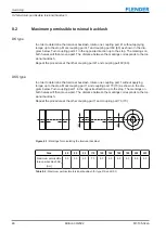 Предварительный просмотр 48 страницы FLENDER N-EUPEX DK Assembly And Operating Instructions Manual