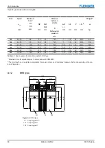 Предварительный просмотр 60 страницы FLENDER N-EUPEX DK Assembly And Operating Instructions Manual