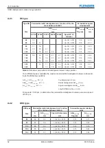 Предварительный просмотр 62 страницы FLENDER N-EUPEX DK Assembly And Operating Instructions Manual