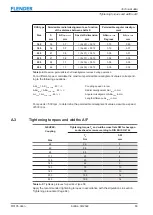 Предварительный просмотр 63 страницы FLENDER N-EUPEX DK Assembly And Operating Instructions Manual