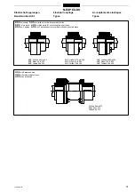 Предварительный просмотр 31 страницы FLENDER N-EUPEX Manual