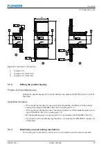 Предварительный просмотр 27 страницы FLENDER RUPER RBS Assembly And Operating Instructions Manual