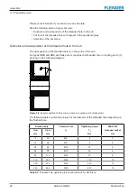 Предварительный просмотр 28 страницы FLENDER RUPER RBS Assembly And Operating Instructions Manual