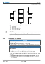 Предварительный просмотр 31 страницы FLENDER RUPER RBS Assembly And Operating Instructions Manual