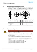 Предварительный просмотр 44 страницы FLENDER RUPER RBS Assembly And Operating Instructions Manual