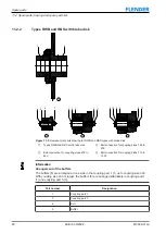 Предварительный просмотр 60 страницы FLENDER RUPER RBS Assembly And Operating Instructions Manual