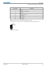 Предварительный просмотр 61 страницы FLENDER RUPER RBS Assembly And Operating Instructions Manual