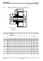 Предварительный просмотр 65 страницы FLENDER RUPER RBS Assembly And Operating Instructions Manual