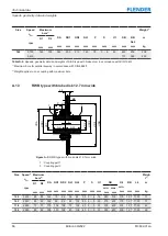 Предварительный просмотр 66 страницы FLENDER RUPER RBS Assembly And Operating Instructions Manual