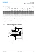 Предварительный просмотр 67 страницы FLENDER RUPER RBS Assembly And Operating Instructions Manual