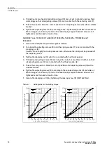 Предварительный просмотр 16 страницы FLENDER SECUREX T 3950de Assembly And Operating Instructions Manual