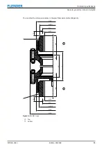 Предварительный просмотр 65 страницы FLENDER ZAPEX Assembly And Operating Instructions Manual