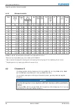 Предварительный просмотр 66 страницы FLENDER ZAPEX Assembly And Operating Instructions Manual