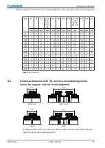 Предварительный просмотр 67 страницы FLENDER ZAPEX Assembly And Operating Instructions Manual