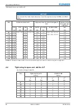 Предварительный просмотр 68 страницы FLENDER ZAPEX Assembly And Operating Instructions Manual