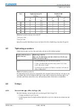 Предварительный просмотр 69 страницы FLENDER ZAPEX Assembly And Operating Instructions Manual