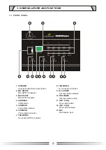 Предварительный просмотр 6 страницы Flepcher FLP-PMC010 Operation Manual