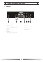 Предварительный просмотр 7 страницы Flepcher FLP-PMC010 Operation Manual