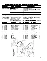 Preview for 3 page of Fletcher-Terry FLEXIMASTER POINT DRIVER Operating Instructions Manual