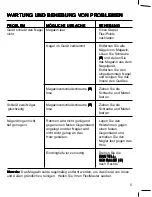 Preview for 5 page of Fletcher-Terry FLEXIMASTER POINT DRIVER Operating Instructions Manual