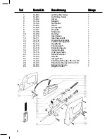 Preview for 6 page of Fletcher-Terry FLEXIMASTER POINT DRIVER Operating Instructions Manual