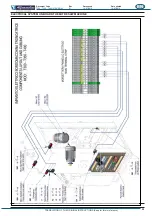 Preview for 55 page of FLETCHER Alfamacchine T-300 Instruction Manual