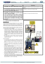 Preview for 7 page of FLETCHER Alfamacchine U500 Instruction Manual