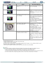 Preview for 107 page of FLETCHER Alfamacchine U500 Instruction Manual